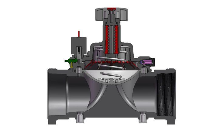 3 Inch Automatic Hydraulic Control Valve With Throttle Handle Section