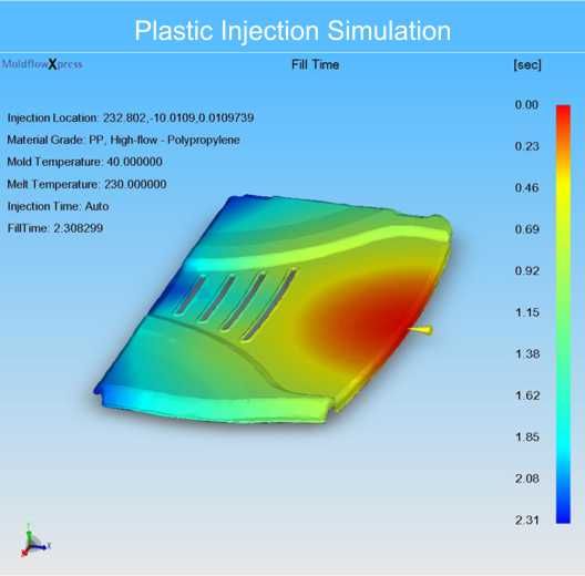 plastic-injection-simulation